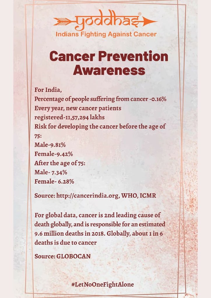 teamyoddhas's tweet photo. February is National Cancer Prevention Awareness Month.
While there is no certain way to prevent cancer, there are certain risk factors that increase the likelihood. You can TAKE ACTION to lower those risks through healthy lifestyle choices https://t.co/aQ47hV4sME