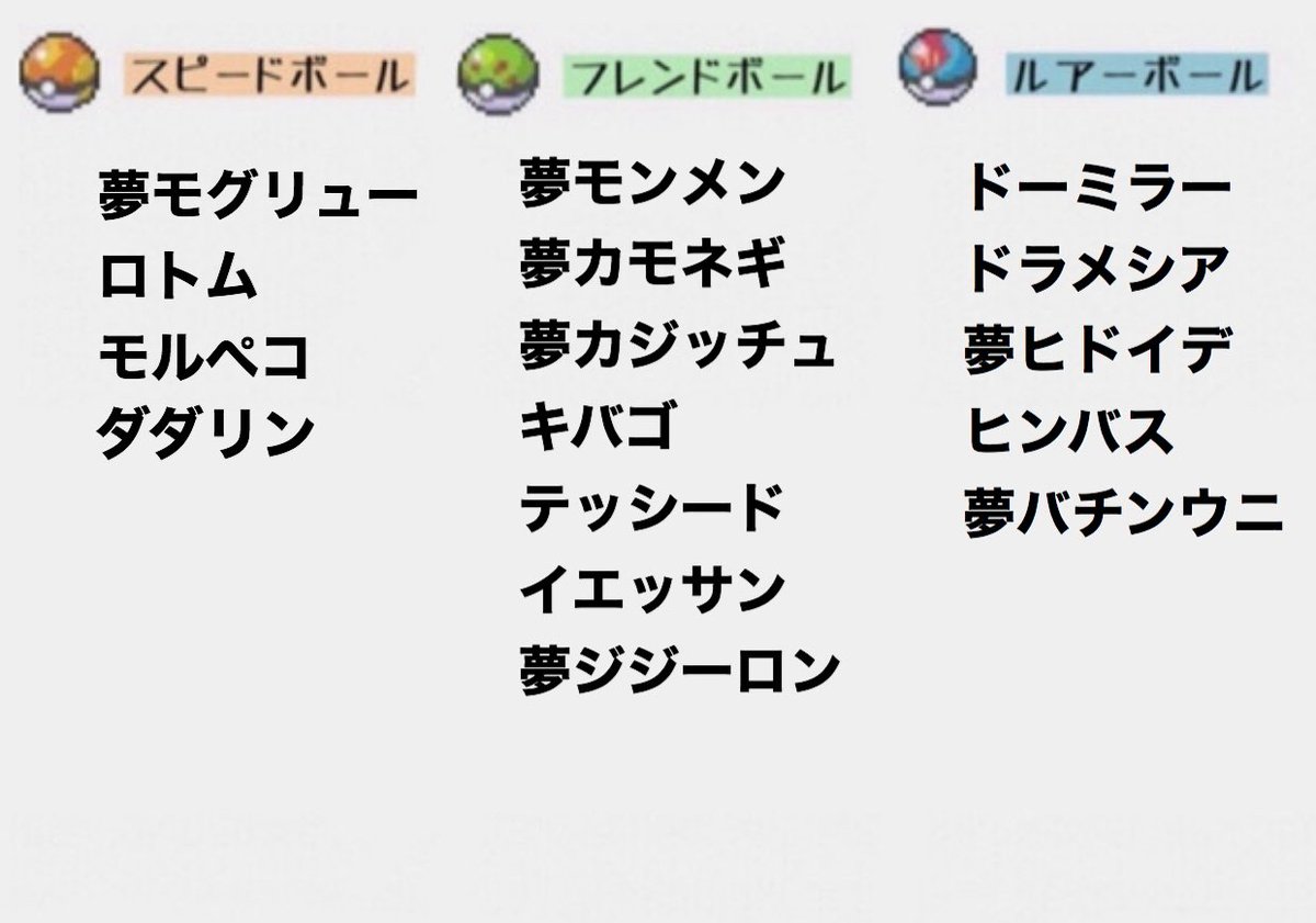 ゆきち Cras Yu14ichi Twitterissa 出 画像のポケモン 求 画像以外のオシャボポケモン 1 1 オシャボ ガンテツボール 本体 1 5 ガンテツボールを出していただける方には画像の中からお好きな5匹 ポケモン剣盾 交換 ゆきち Cras Yu14ichi Twitterissa 出 画像のポケモン 求 画像以外のオシャボポケモン 1 1 オシャボ ガンテツボール 本体 1 5 ガンテツボールを出していただける方には画像の中からお好きな5匹 ポケモン剣盾 交換