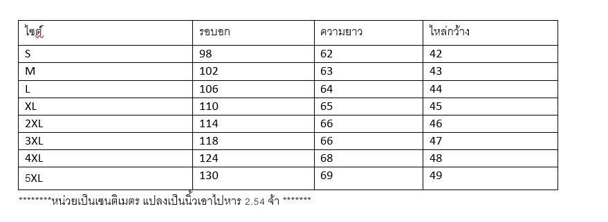 รอบต่อไป ปิดวันที่ 20 ค่ะ tweet media