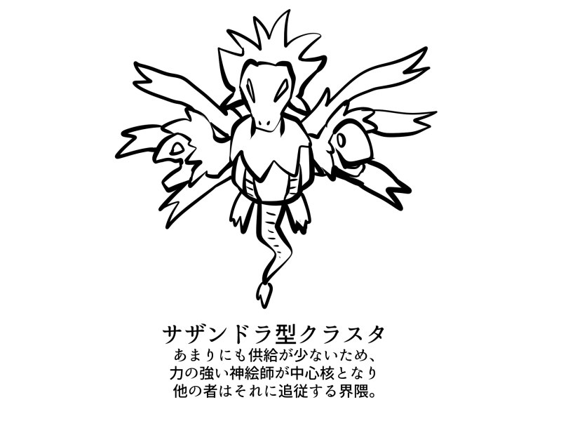 ポケモンで例える「クラスタの特徴」 