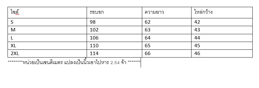 รอบต่อไป ปิดวันที่ 20 ค่ะ tweet media