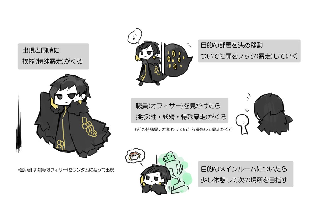 Harvest 49日目攻略1 2 黒弱点の服を着ない 中央本部の職員達を一段下げる 調律者がくるまで落ち着いて作業 1戦闘する職員を懲戒又は設計の廊下に集める 設計 各チーフぐらいでちょうどいい エレベーターはダメ 2抽出の職員をメインルームから廊下に移動 3