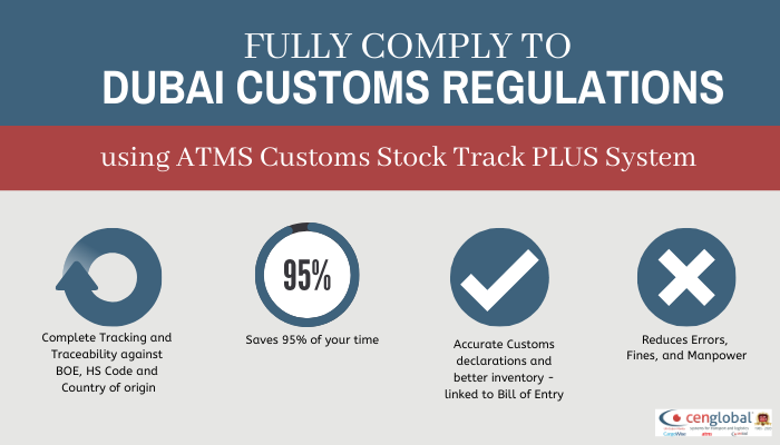 ATMS Customs Track PLUS system is designed to track your inbound and outbound customs declarations and to provide complete auditability of stock movements.

Schedule your demo at contactus@cenglobal.com, bmoreno@cenglobal.com

#cenglobal #WMS #solutions #customs  #CargoWiseOne