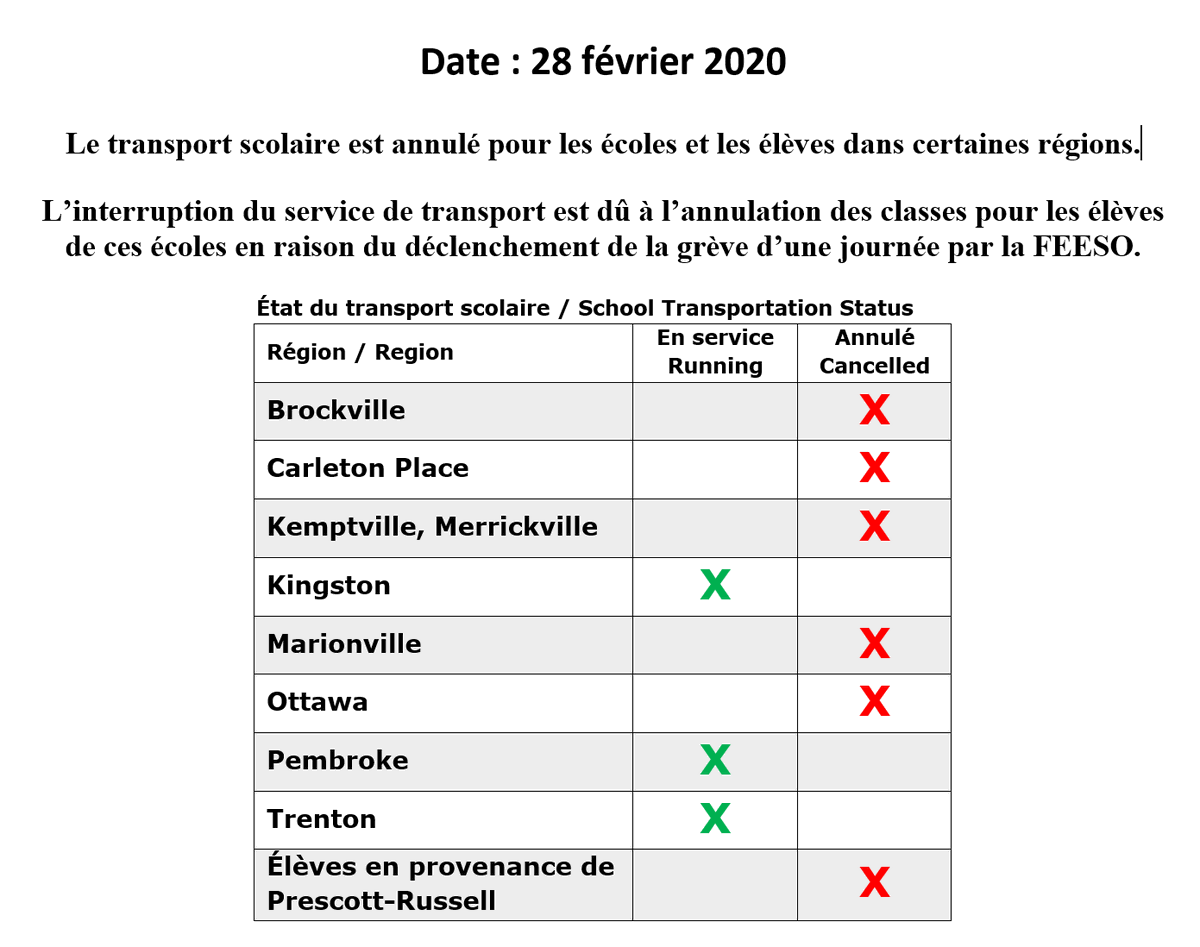 Consortium Ottawa (@ctso_bus) on Twitter photo 