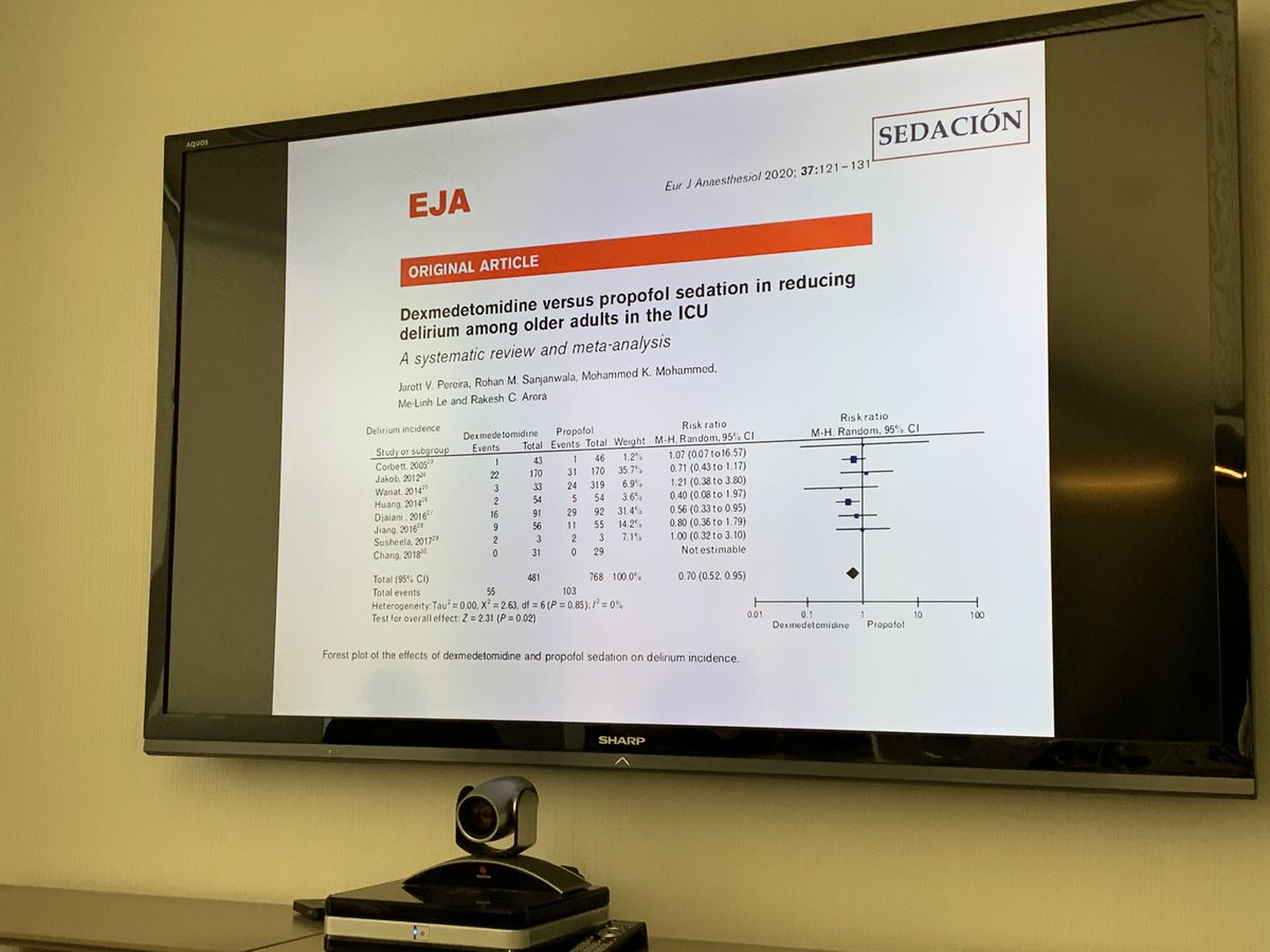 Anestesia Clínico Valencia tweet media