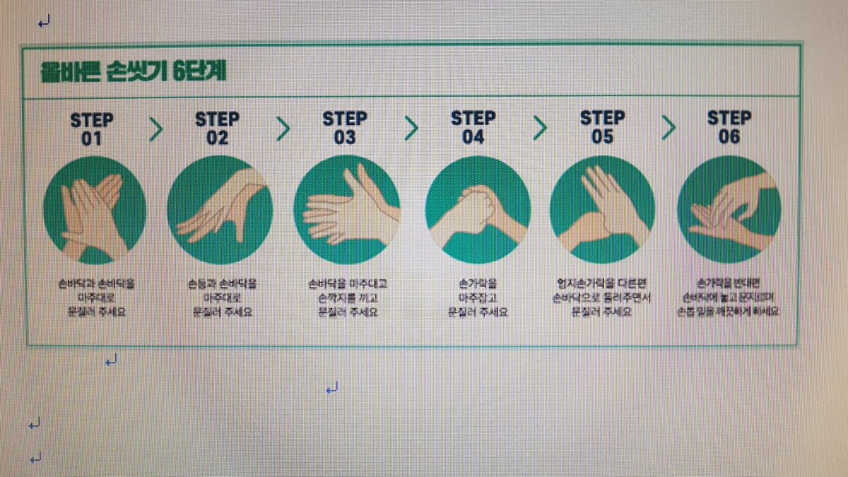 올바른 손씻기 6단계ᆢ
여러분~ 건강하세요