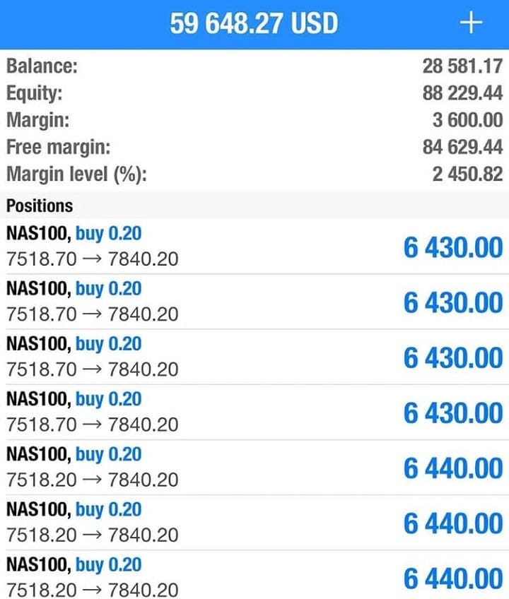 Jasmine Michael On Twitter Do You Believe You Can Earn Money In 7 Days Time Inbox Me Let S Trade Forex Dollars Pounds Invest Investments Africa World Https T Co Cxhchjowki Twitter