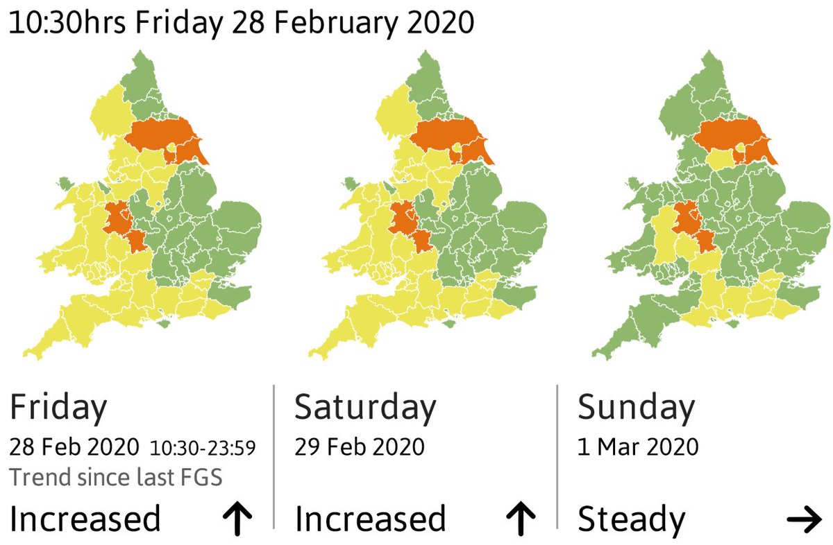 NYorksPrepared's tweet photo. The flood guidance statement for #NorthYorkshire is amber this #weekend. Rivers are full and there is #rain forecast. 

Multi-agency teams are working together to help protect communities that may be affected. 

Planning for flooding 👉https://t.co/bbyIGOFa8g

#NYLRF #Floodaware https://t.co/ourXBQbGmN