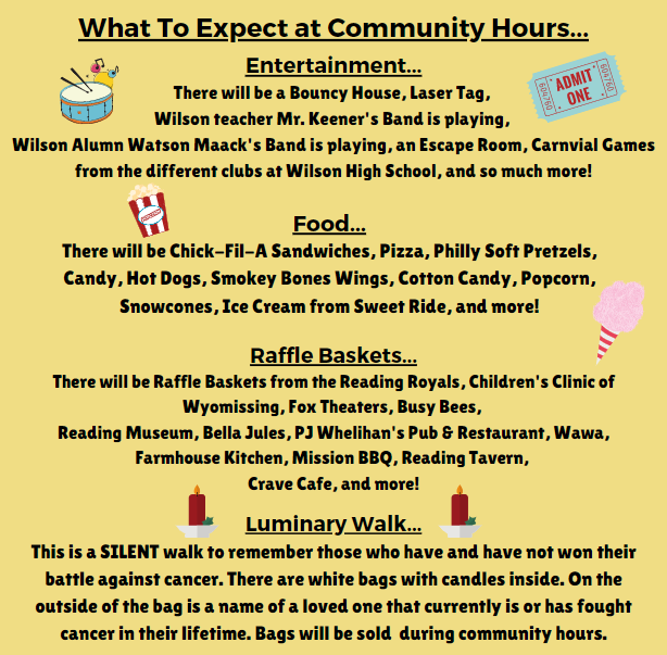 WilsonSchlDist's tweet photo. Don't forget! Wilson Mini-THON Community Hours will be held tomorrow, Saturday, February 29 from 6 - 9 PM. There will be entertainment, food, raffle baskets, and more! Admission is $3 for students & children and $5 for adults. #FTK #WSDMiniTHON #WilsonSD https://t.co/Jl8cR1e1wV