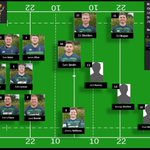 Cinderford Rugby Football & Sports Club