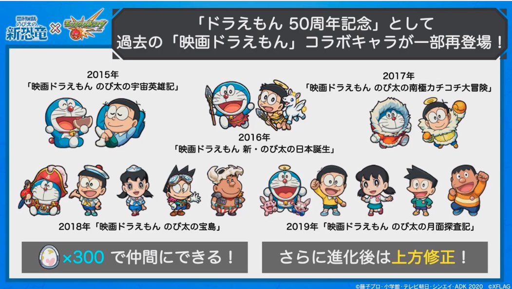 とんぬん على تويتر 過去に登場したキャラも再度登場 上方修正もあり モンストニュースurl T Co U1muxzgwip T Co 1phlyroxmb تويتر