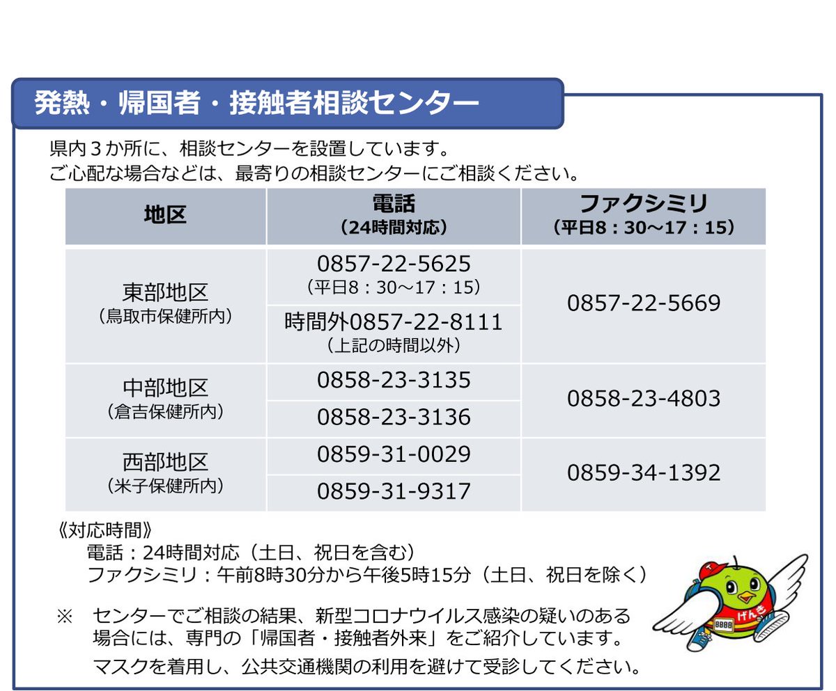 鳥取 コロナ 最新