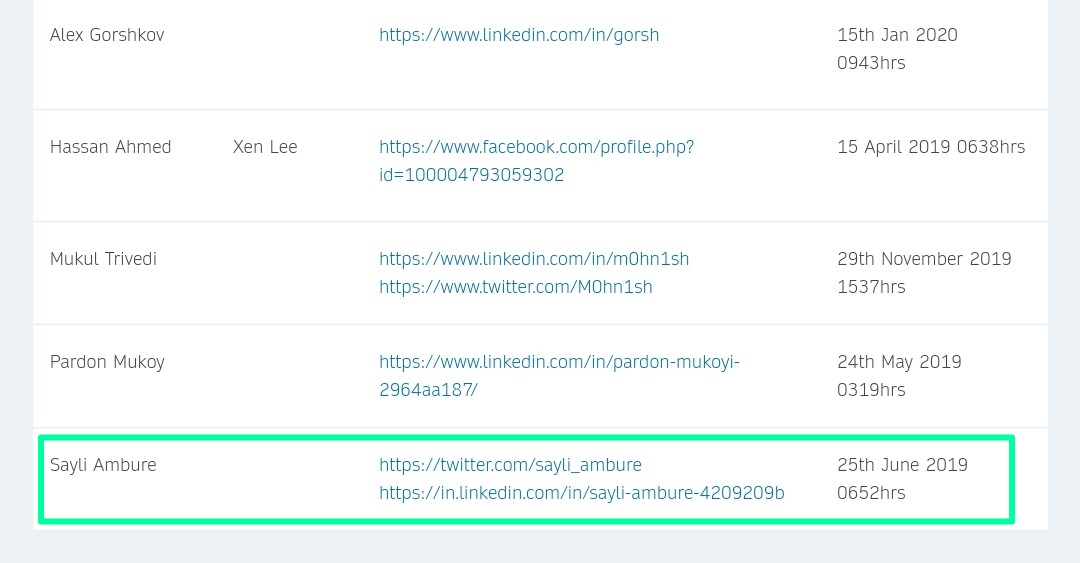 Yaaay! Another new leaf in my career. Grateful to <a href="/SpringerNature/">Springer Nature</a> for this notable mention in the Hall of Fame! Feeling motivated 🥳

Check it out @ springernature.com/gp/info/disclo… 😍

#halloffame #cybersecurity #infosec
#togetherwehitharder
