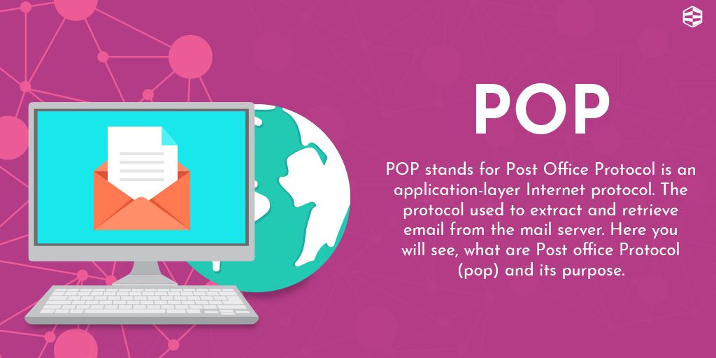 ServerCake India on Twitter: