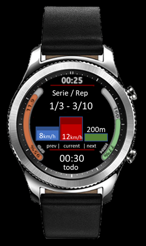 Run4Gear tweet media