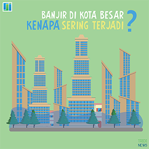 Tridinamika's tweet photo. Kenapa Sering Terjadi Banjir di Kota Besar? -  https://t.co/0ktn0wJFpy https://t.co/wsLPmErCTb