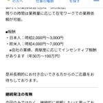 人種で時給が違う？ランサーズに差別的な求人がある!