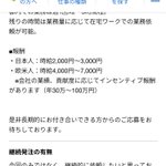 人種で時給が違う？ランサーズに差別的な求人がある!