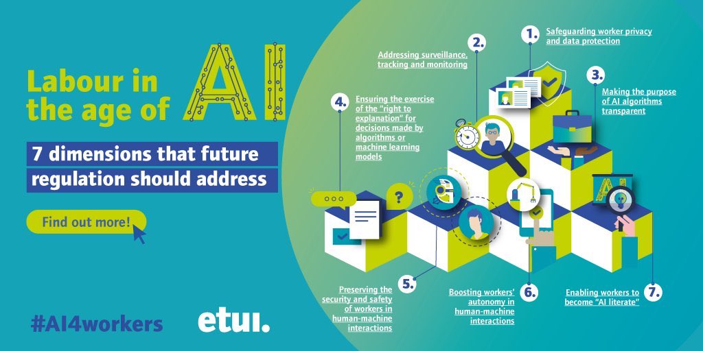 andrewpakes_'s tweet photo. This is missing point in too many #AIethics debates: impact of #tech on workers. 

Much more needed on workers &amp; #datarights, consent, bias &amp; employee/union voice in #responsibleAI 

This is  a great @ETUI_org report on #AI4workers #digitalEU ✊📢🌏 

https://t.co/2N3QuxkzRa https://t.co/FGHZwW2MsS