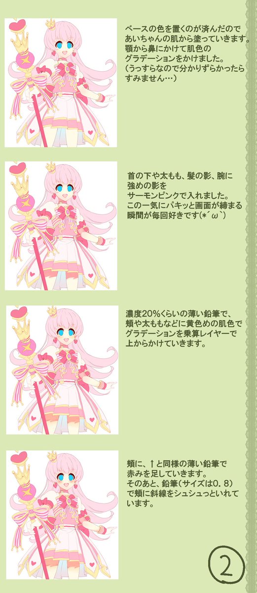 なごみ 虎目ちりか 私流イラストメイキング1 2