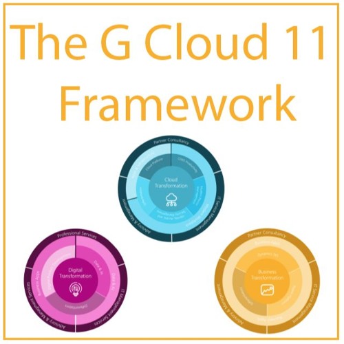 risual's tweet photo. Listen to our Bid Co-Ordinator, Taymara Clarke, discuss the latest edition of the G Cloud Framework, G Cloud 11. 
She goes into detail about the benefits of using the framework.
Listen now!
https://t.co/JHknbrV1Yi 
#business #technology #transformation #gcloud11 #gcloud https://t.co/NoUSOyjdV4