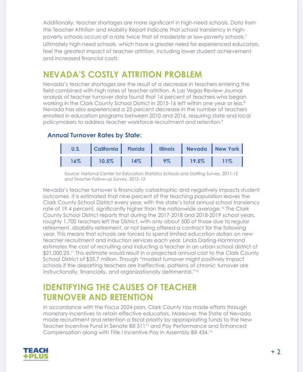 TeachPlusNV's tweet photo. Understanding Why Nevada Teachers Choose to Stay In and Leave Schools: Recommendations from Teach Plus Nevada Policy Fellows. February 27, 2020 
https://t.co/C2otKGt1Zq #teacherretention https://t.co/QRh5xHzliF