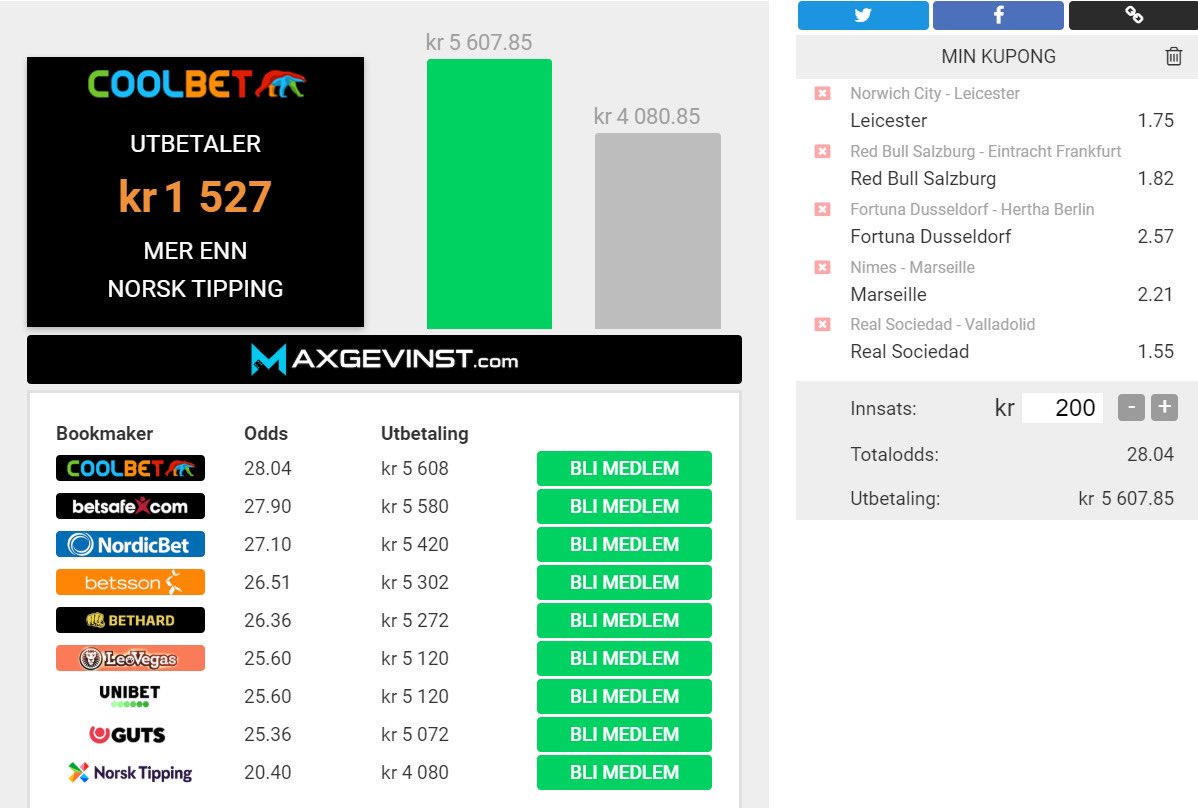CoolbetGames tweet picture