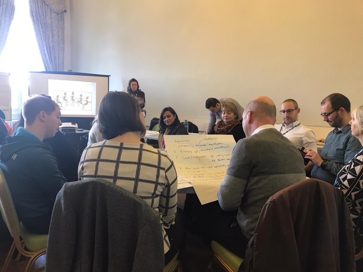 improve_BDCFT's tweet photo. Excellent session yesterday working with partners across the system to look at Co-Production, Care Co-Ordination and most importantly providing great patient care. Room full of people really wanting to make a difference. Exciting times #RightPersonRightplaceRighttime https://t.co/eSS2BfVGQB