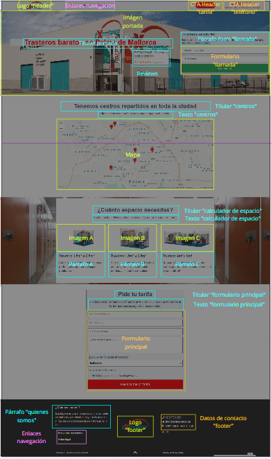 notMartiPascual's tweet photo. Caso práctico CRO. Medición. En este hilo os enseñaré como hacer el setup de los eventos en Tag Manager y la lógica que yo utilizo para organizar las etiquetas + algunos tips, después de haber mapeado el site. Abro hilo 👇 1/13 #cro #marticro https://t.co/mNtD9ATKPQ