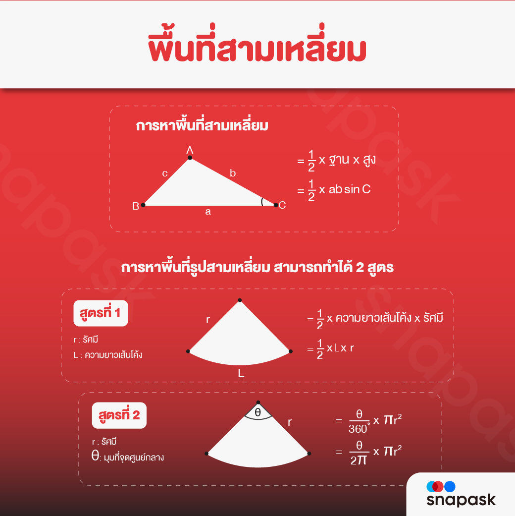Snapask Thailand on Twitter: Snapask Thailand On Twitter: