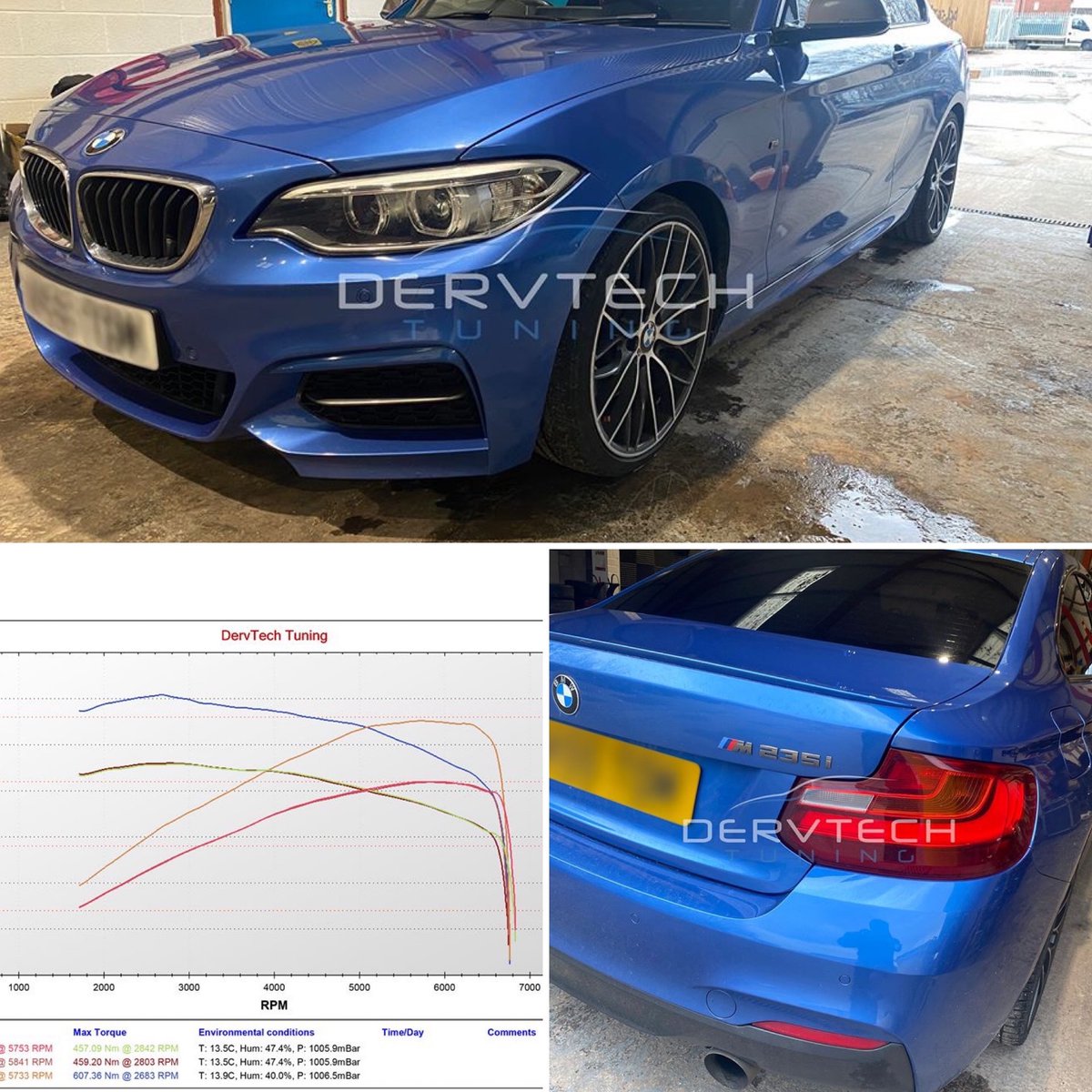 dervtech's tweet image. 🔥 BMW 235i - 393hp, 607nm stage 1, switchable power mode and gearbox map!! 🔥 

This BMW 235i came in for our full custom stage 1 package, including dyno tuning, gearbox tuning and switchable mapping enabled in sport mode

#DervTech
#BMW
#235i
#MLite
#2series
#N55
#DervTechTuned