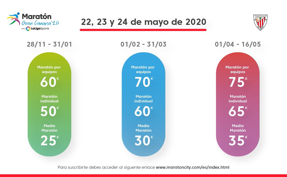 Maratón Gran Canaria '20🏃 | LaLigaSports tweet media