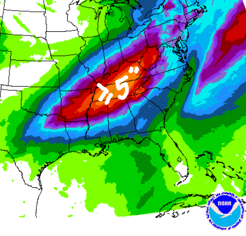 JimCantore's tweet photo. Set up next week should allow ample potential for multi-inch HEAVY RAINFALL over the already soaked mid-South/ southeast.  Mulit-hazard SEVERE threat seems to ramp up Tuesday and maybe Wednesday near the Gulf coast. 

WPC 7 day QPF and SPC day 5 (tuesday) severe outlook below. https://t.co/3pTraqI3o6