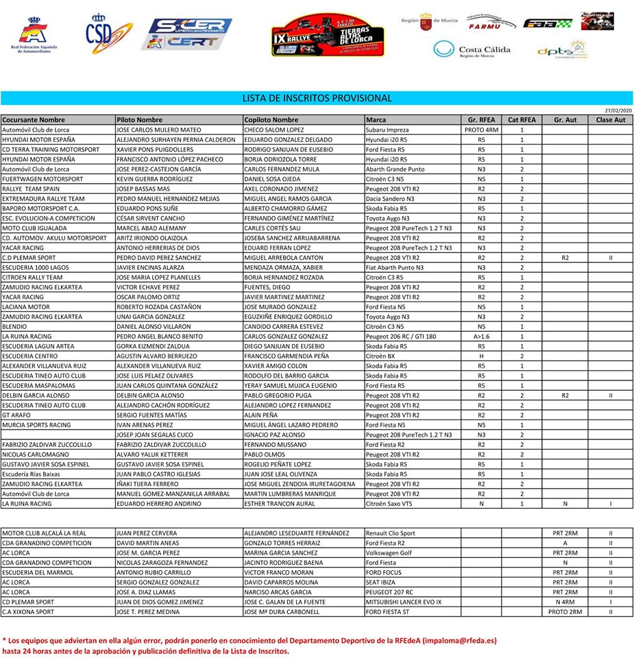 SCER + CERT: IX Rallye Tierras Altas de Lorca [6-7 Marzo] ER2x6RYWAAAnlIR?format=jpg&name=medium