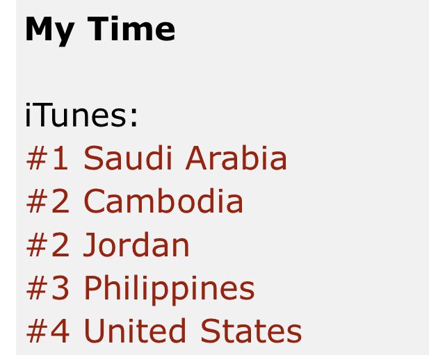 Cambodia Time To Philippine Time