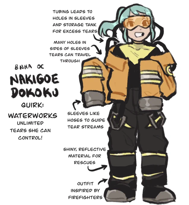 finally found a design i'm happy with for my other bnha oc woohoo 