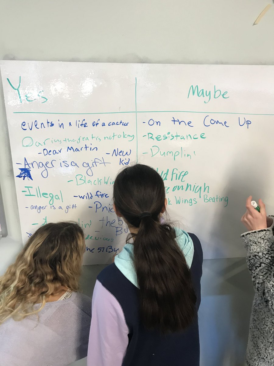 Ms Legare’s 8s explore #2020mbm titles and share out which ones their most interested in reading ⁦@OakHillNewton⁩