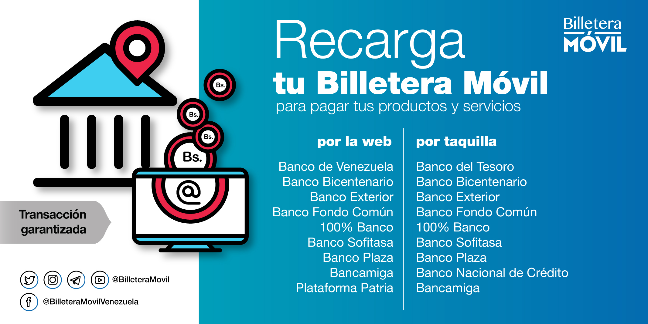 Billetera movil online banco bicentenario