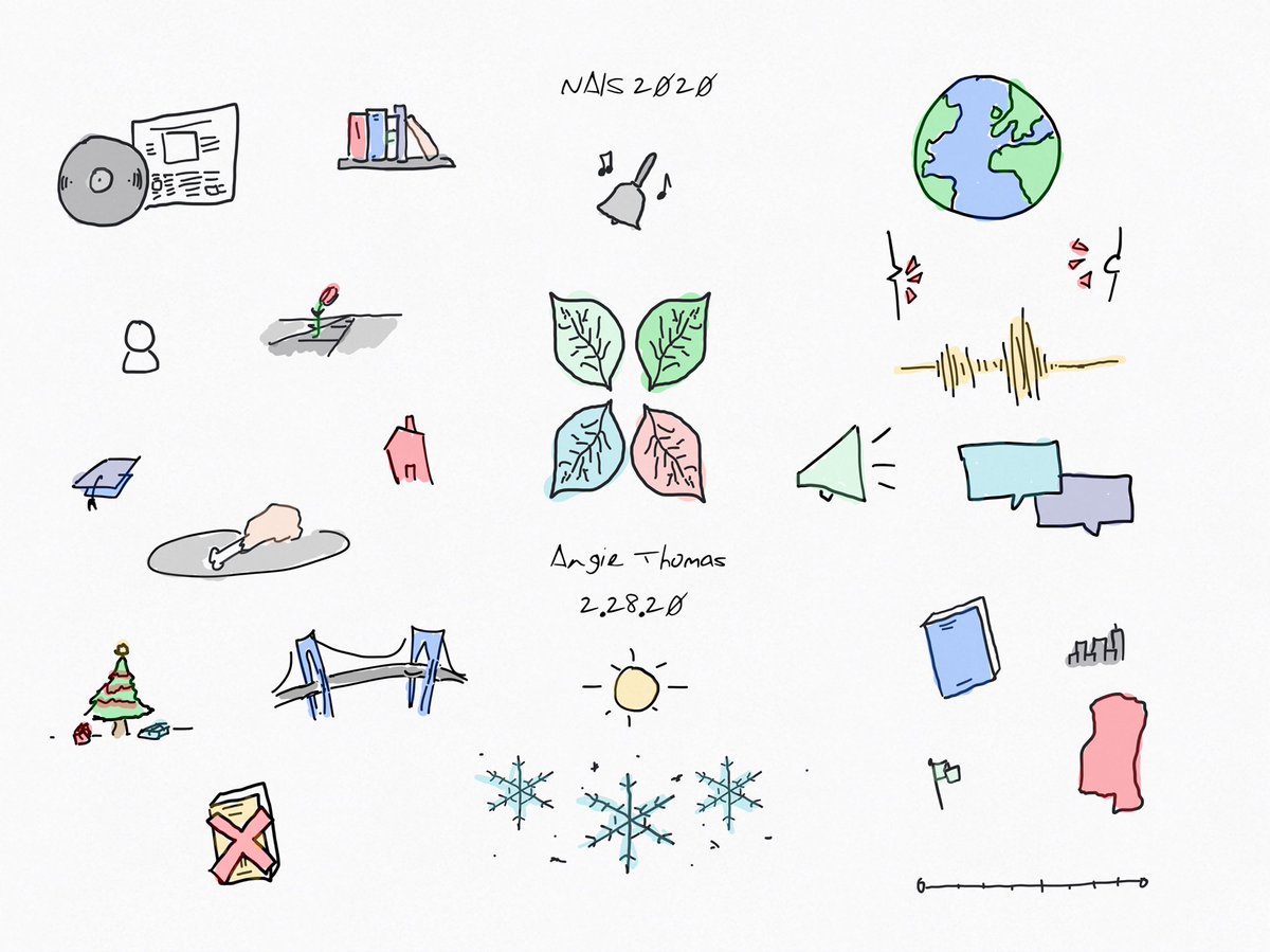 My notes from <a href="/angiecthomas/">Angie Thomas</a> at #NAISAC <a href="/NAISnetwork/">NAIS</a> 
<a href="/NCCountrySchool/">New Canaan Country</a>