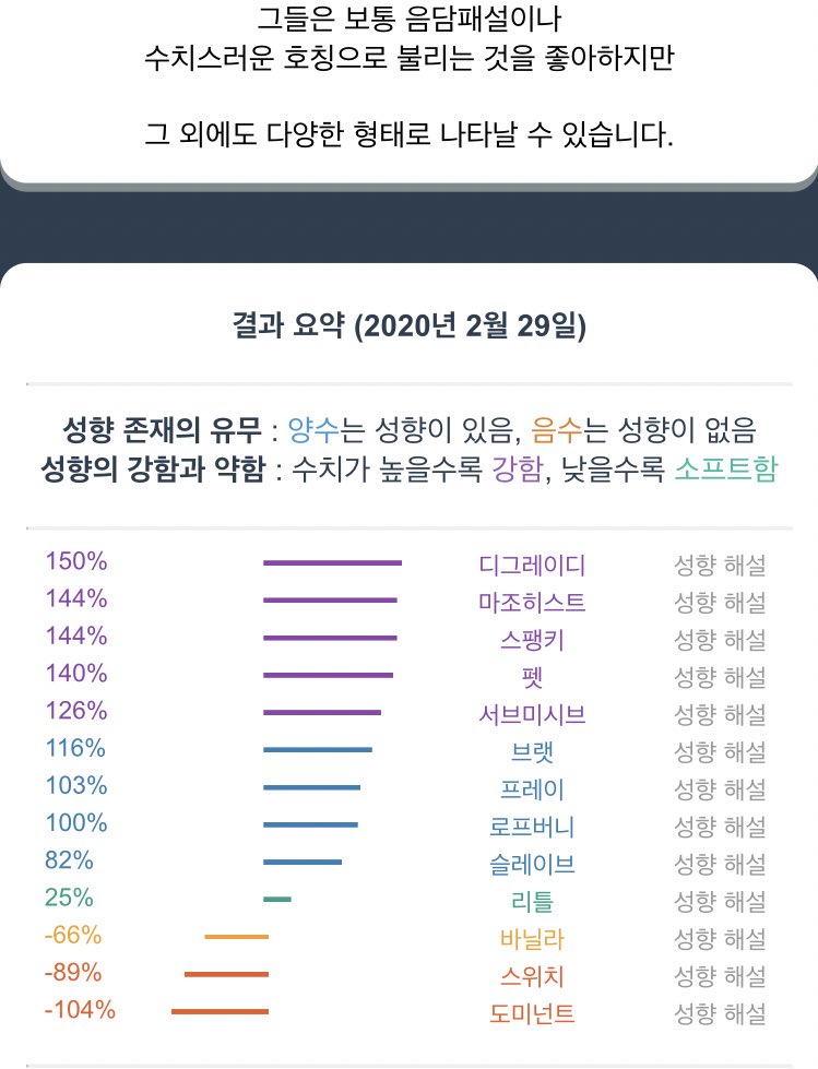 cklle1's tweet photo. 그냥 그렇다구요 ㅎㅎㅎㅎ
#에세머_트친소 #멜돔 #섹타 #FS #펨세머_트친소  #펨섭  #팸섭 #주인님 #구인 https://t.co/M0iDMTUMLD