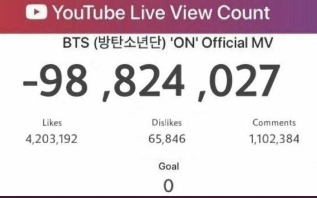 ouissalhope's tweet photo. REPEAT AFTER ME ARMYLEGENDS
 
WE GOT 140M VIEWS IN 24 HOURS

WE GOT 140M VIEWS IN 24 HOURS

WE GOT 140M VIEWS IN 24 HOURS

WE GOT 140M VIEWS IN 24 HOURS

WE GOT 140M VIEWS IN 24 HOURS

WE GOT 140M VIEWS IN 24 HOURS

#YtBring67MBack https://t.co/UIL9Rk52Gp