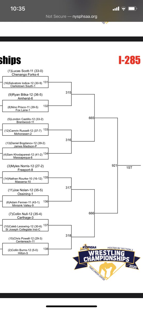 Here are the brackets for our four Wrestlers. 

120- <a href="/gregdiako21/">Greg Diakomihalis</a> 
126- Rocco Camillaci <a href="/RoccoCamillaci/">Rocco Camillaci</a> 
138- <a href="/RyanBurgos8/">Ryan Burgos</a> 
285- <a href="/CollinBurns72/">Collin Burns</a>