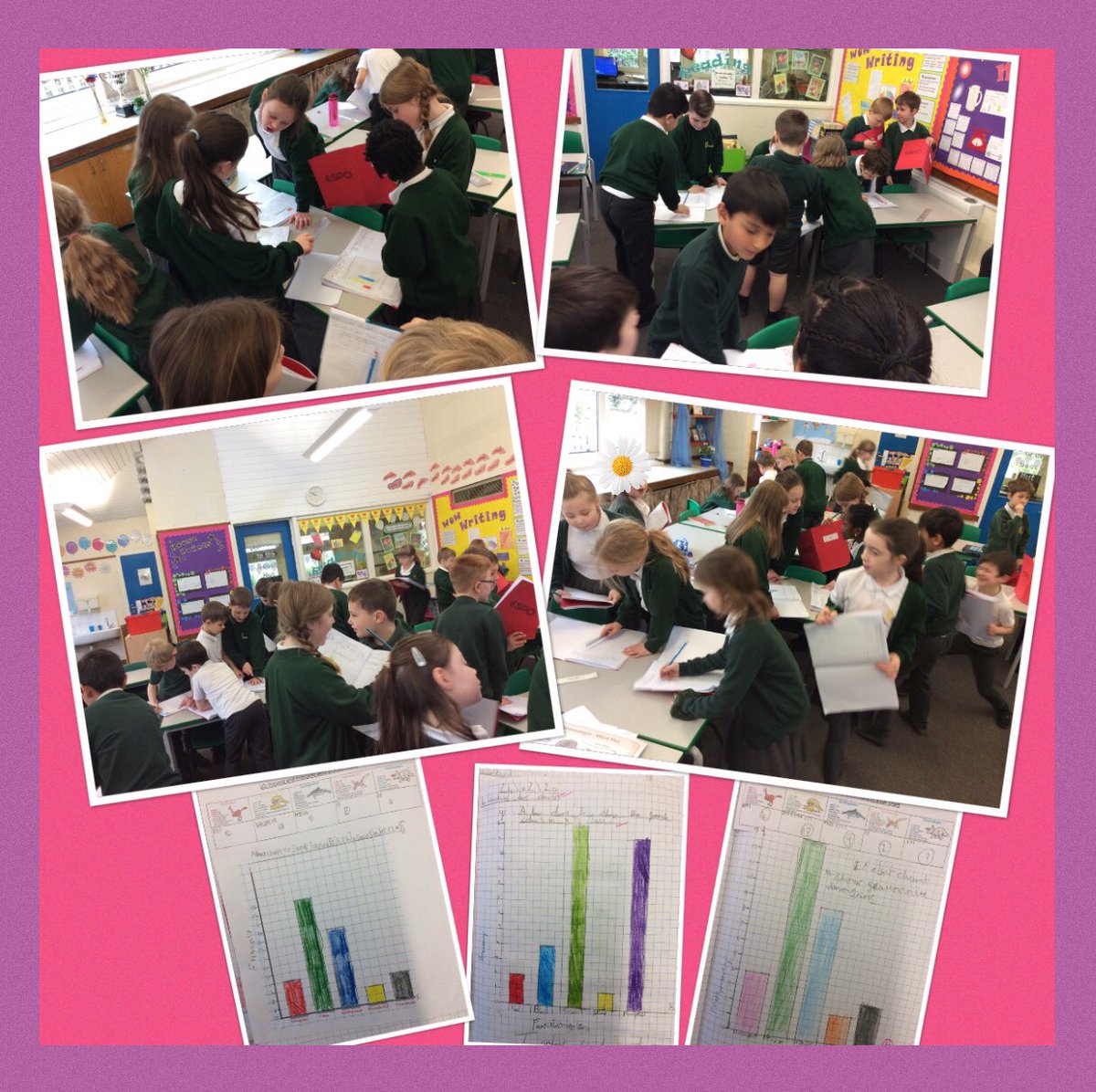 TickfordPark's tweet photo. Super statistics learning in Year 3 this week- presenting and interpreting data. We gathered our own data and presented it in bar charts and pictograms, including favourite: sports, colours, tv shows and dinosaurs. We now know lots more about each other too! #TP4maths #TP4jet π https://t.co/mOuSnPnOBb