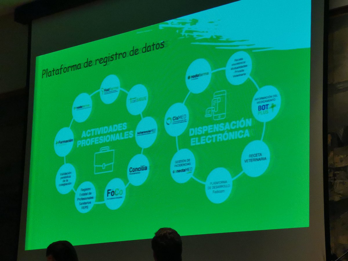 COFLeon's tweet photo. La contadora del #CONGRAL @CristinaTiemblo nos habla de la importancia de la comunicación y el registro de datos y la coordinación de las #farmaciascentinela de la #redcentinela para la mejora de la calidad de la #farmaciasistencial #centinelacyl https://t.co/Uw9XoEKQUm