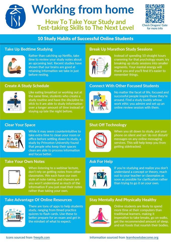 Looking for some tips to support effective #eLearning for teachers, students and parents? Take a look at these from <a href="/LearnISB/">LearnISB</a>! #learnisb #onlinelearnjng #isedcoach #learning2 #21clhk #coachbetter