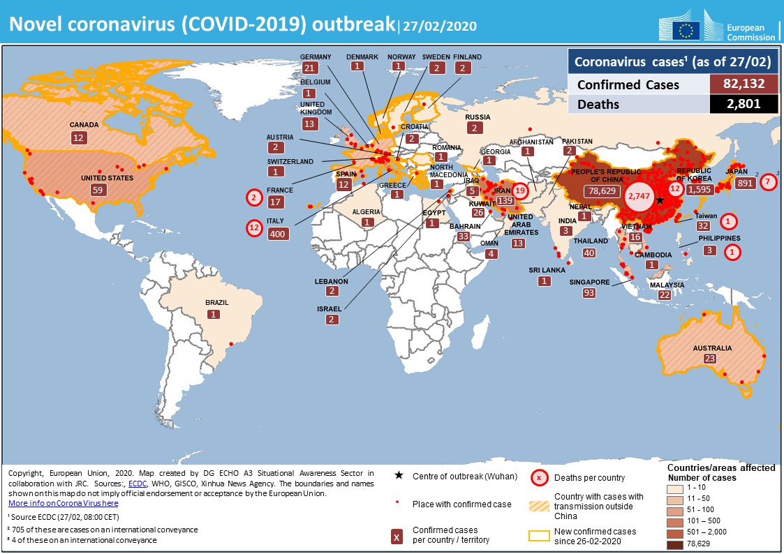 Coronavirus outbreak 27/02/2020