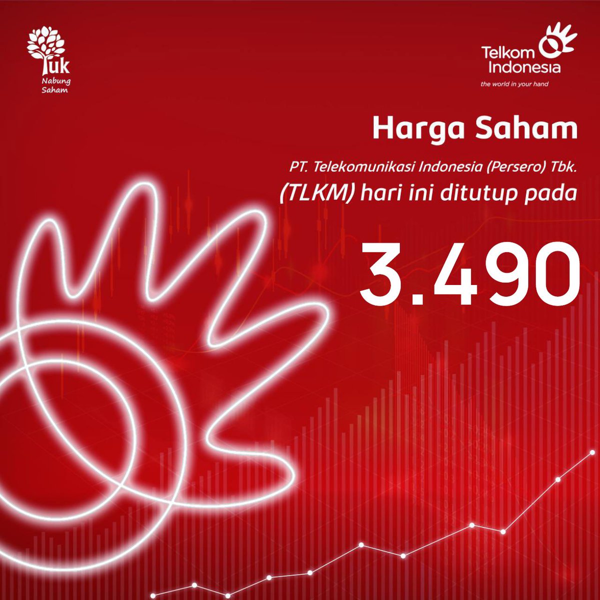 TelkomIndonesia's tweet photo. Saham Telkom Indonesia (TLKM) berada di angka Rp3.490 dalam penutupan IHSG di Bursa Efek Indonesia hari ini https://t.co/xcyTziha4D . Sebagai salah satu pilihan investasi yang tepat, mari menabung saham secara rutin dan berkala, Sobat. #TelkomUpdate #SelaluAda #UntukIndonesia https://t.co/N2xC6dCldS