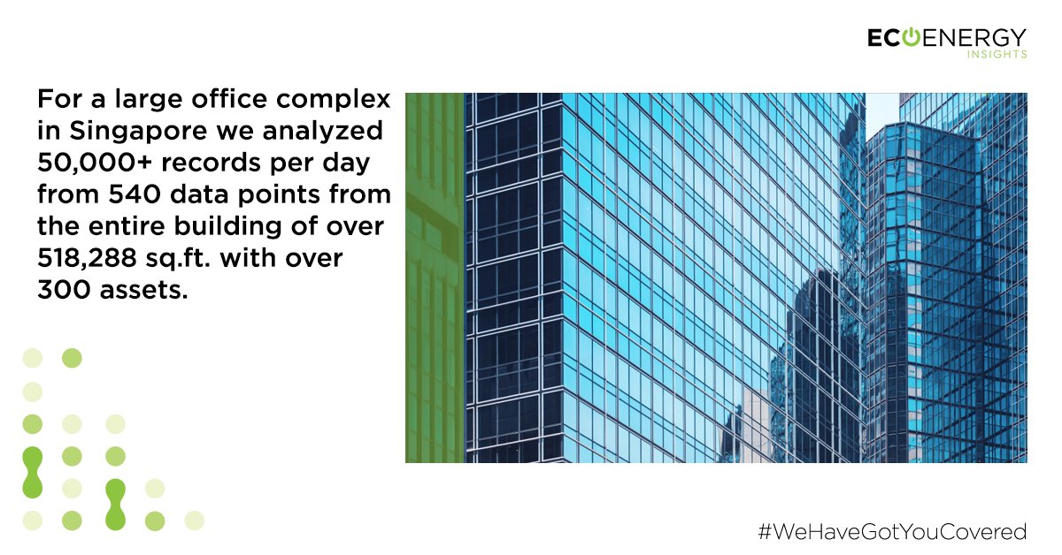 CarrierAbound's tweet photo. With insights from the #CORTIX platform, we were able to avoid excess usage of pumps, monitor performance of Air Handling Units &amp; ensure the health check of sensors for one of the largest office complexes in Singapore. https://t.co/yxo0rN6np7
#CaseInPoint #EnergyManagement https://t.co/AJF2i8OAh7