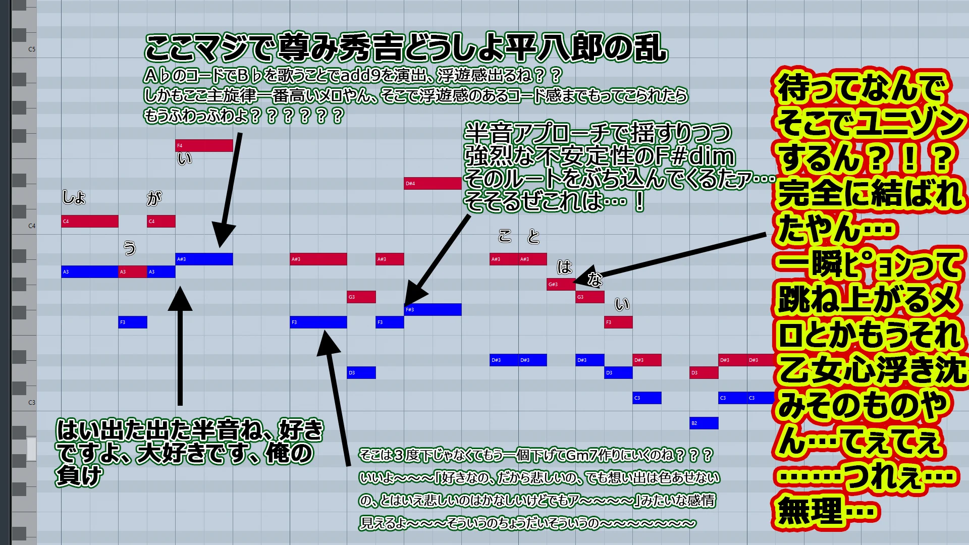 井口さんもすごいけど解説もすごいよ！？aikoとKing Gnuのハモり徹底解説