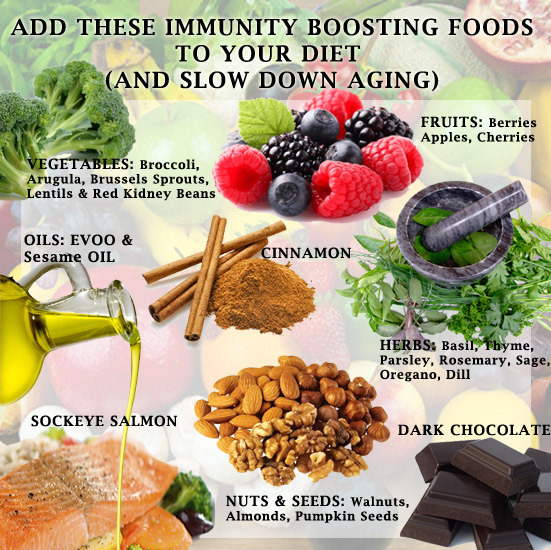 2021NutriConf's tweet photo. Slow Down Your Aging
#NutritionGermany2020 https://t.co/41eJFSRqlo
